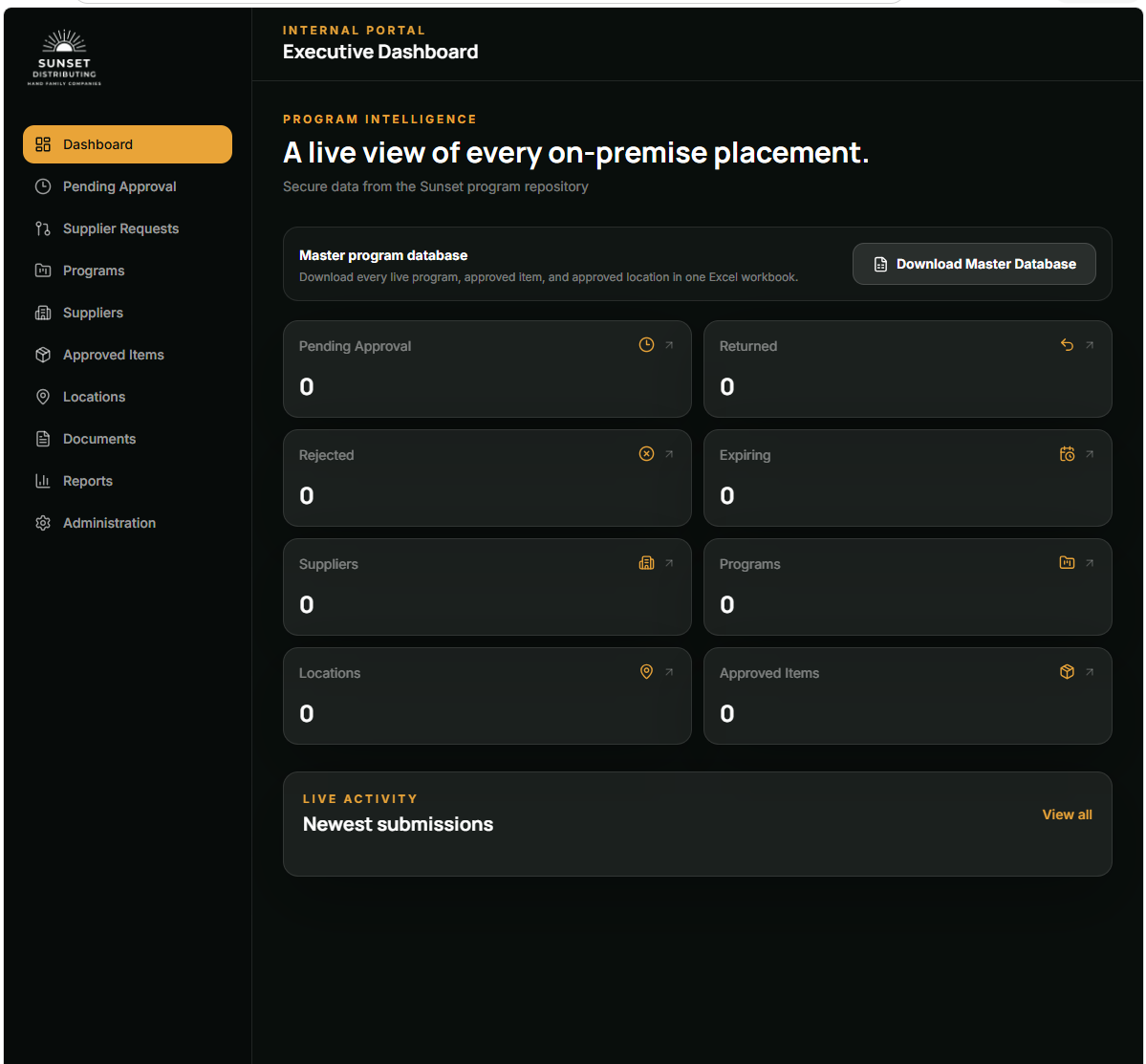 Internal dashboard showing program approvals, suppliers, programs, locations, and approved items