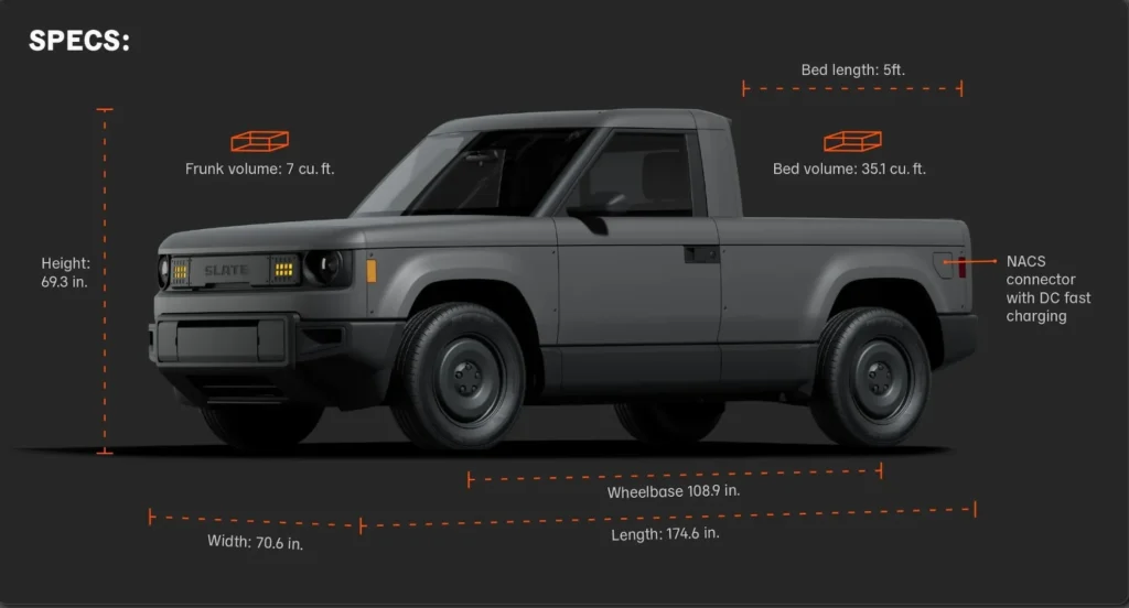 Slate truck reference graphic showing exterior dimensions, bed volume, frunk volume, and charging location