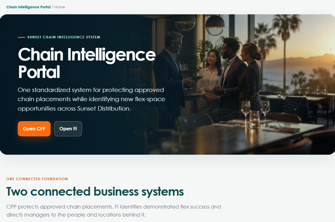Chain Intelligence Portal website